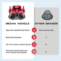 360°Rotation Electric Ride-on, 2.4G Remote Control, Blue Laser Shooting Sound, Bilateral Steering Control Handle, 12V 7AH Rechargeable Battery -The Range Shop GUEST 1e9df642 3396 4428 824d 8d87f09cca12