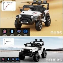 Kids Electric Vehicle, 12V Battery Powered Ride On Car With 2.4G Remote Control, 3 Speed Ride On Toy, Soft Start, LED Lights 15 Kids Electric Vehicle, 12V Battery Powered Ride On Car With 2.4G Remote Control, 3 Speed Ride On Toy, Soft Start, LED Lights -The Range Shop GUEST 20061175 371d 443c 8133 f2d20a3602f0