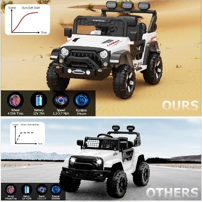 Kids Electric Vehicle, 12V Battery Powered Ride On Car With 2.4G Remote Control, 3 Speed Ride On Toy, Soft Start, LED Lights 5 Kids Electric Vehicle, 12V Battery Powered Ride On Car With 2.4G Remote Control, 3 Speed Ride On Toy, Soft Start, LED Lights - Image 5