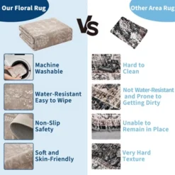 Indoor Modern Botanical Living Room Bedroom Area Rugs For Home Decor, Washable Non Slip Dining Room Carpet, Foldable Thin Mat -The Range Shop GUEST 46c11818 75dd 43c9 92b3 a11d07ee65f1