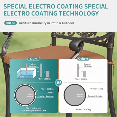 7 Piece Patio Furniture Dining Set, All-Weather Outdoor Table And Chairs For 6, Includes 4 Dining Chair & 2 Swivel Chairs & 60'' Rectangular Table 3 7 Piece Patio Furniture Dining Set, All-Weather Outdoor Table And Chairs For 6, Includes 4 Dining Chair & 2 Swivel Chairs & 60'' Rectangular Table - Image 3