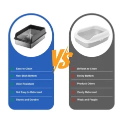 Stainless Steel Cat Litter Box With Lid, Large Litter Box For Big Cats Non-Stick Stainless Steel Cat Boxes With Double Layer Litter Mat And Scoop -The Range Shop GUEST 7dbd0817 efd8 45bd 9add 9dfe35a2b41c