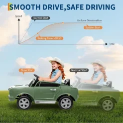 12V Ride On Licensed Shelby GT350, Battery Powered Ride On Toys For Toddlers With Remote Control, Safety Belt, 2 Speeds, LED Lights 12 12V Ride On Licensed Shelby GT350, Battery Powered Ride On Toys For Toddlers With Remote Control, Safety Belt, 2 Speeds, LED Lights -The Range Shop GUEST 7fe1cc8f e699 4a43 a968 ee4f7bd516d1