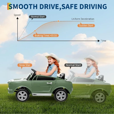 12V Ride On Licensed Shelby GT350, Battery Powered Ride On Toys For Toddlers With Remote Control, Safety Belt, 2 Speeds, LED Lights 5 12V Ride On Licensed Shelby GT350, Battery Powered Ride On Toys For Toddlers With Remote Control, Safety Belt, 2 Speeds, LED Lights - Image 5