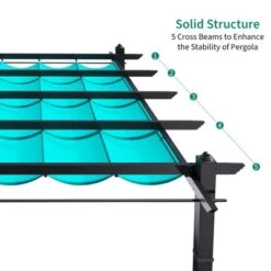 10x10 FT Outdoor Pergola, Retractable Pergola With Adjustable Canopy, Aluminum Pergola, 4 White Curtains, For Patio, Gardens, Backyard -The Range Shop GUEST 8182b694 f27a 4f3f 8e94 7a622c9972b5