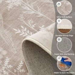 Indoor Modern Botanical Living Room Bedroom Area Rugs For Home Decor, Washable Non Slip Dining Room Carpet, Foldable Thin Mat -The Range Shop GUEST 8b2b57b5 bb48 41f9 8513 0a39552ee66b