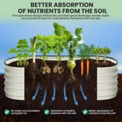 Galvanized Raised Garden Bed For Gardening, Round Metal Planter Box For Planting Plants Vegetables And Flower