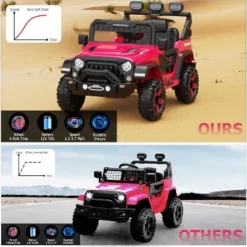 12V Kids Ride On Truck Car With Parent Remote Control, Kids Electric Vehicles Battery Powered Toy Car For Kids,LED,3 Speeds -The Range Shop GUEST a267122e 58f1 428b b23d 0206c734357c