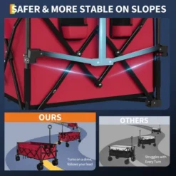 Heavy Duty Utility Beach Wagon Cart - Collapsible Wagon Beach With All Terrain Wheels, Extra Long WagonCart, Foldable With Cup Holders For Sand -The Range Shop GUEST bc911be7 570b 4401 a1b1 c7b7037d0bd3