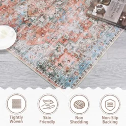 Indoor Vintage Floral Print Living Room Bedroom Area Rugs, Low Pile Non Slip Floor Carpet For Dining Room Office -The Range Shop GUEST ca58f0f8 aaed 446f 9a39 c5a45502e245