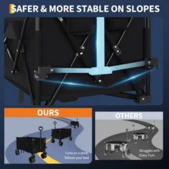Heavy Duty Utility Beach Wagon Cart - Collapsible Wagon Beach With All Terrain Wheels, Extra Long Wagon Cart Foldable, Cup Holders For Sand 15 Heavy Duty Utility Beach Wagon Cart - Collapsible Wagon Beach With All Terrain Wheels, Extra Long Wagon Cart Foldable, Cup Holders For Sand -The Range Shop GUEST fb4b159d 2c00 4324 b434 3a94a08a88b9